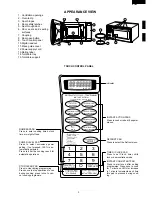 Предварительный просмотр 5 страницы Sharp R-340A Service Manual