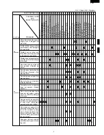 Предварительный просмотр 9 страницы Sharp R-340A Service Manual