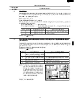 Предварительный просмотр 15 страницы Sharp R-340A Service Manual