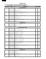 Предварительный просмотр 32 страницы Sharp R-340A Service Manual