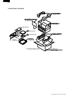 Preview for 36 page of Sharp R-340A Service Manual