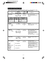 Preview for 13 page of Sharp R-340D Operation Manual