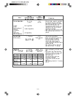 Preview for 14 page of Sharp R-340D Operation Manual