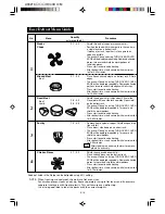 Preview for 18 page of Sharp R-340D Operation Manual