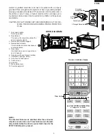 Preview for 7 page of Sharp R-340DK Service Manual