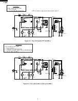 Preview for 10 page of Sharp R-340DK Service Manual