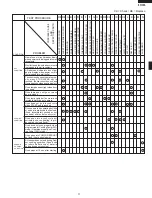 Preview for 13 page of Sharp R-340DK Service Manual