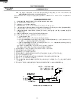 Preview for 22 page of Sharp R-340DK Service Manual