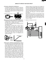 Preview for 27 page of Sharp R-340DK Service Manual