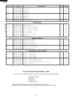 Preview for 40 page of Sharp R-340DK Service Manual