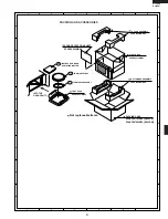 Preview for 43 page of Sharp R-340DK Service Manual