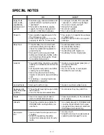 Preview for 4 page of Sharp R-342D Operation Manual