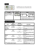 Preview for 16 page of Sharp R-342D Operation Manual