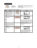 Preview for 17 page of Sharp R-342D Operation Manual