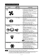 Preview for 20 page of Sharp R-342D Operation Manual