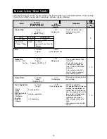 Preview for 19 page of Sharp R-342E Operation Manual And Cooking Manual