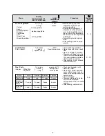 Preview for 20 page of Sharp R-342E Operation Manual And Cooking Manual