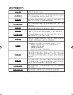 Предварительный просмотр 8 страницы Sharp R-342F Operation Manual