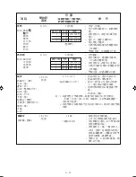 Предварительный просмотр 15 страницы Sharp R-342F Operation Manual