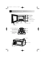 Preview for 4 page of Sharp R-343M Operation Manual With Cookbook