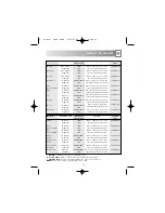 Preview for 25 page of Sharp R-343M Operation Manual With Cookbook