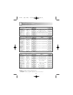 Preview for 26 page of Sharp R-343M Operation Manual With Cookbook