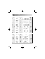 Preview for 30 page of Sharp R-343M Operation Manual With Cookbook