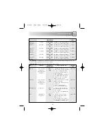 Preview for 31 page of Sharp R-343M Operation Manual With Cookbook