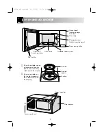 Preview for 4 page of Sharp R-345M Operation Manual With Cookbook