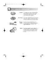 Preview for 18 page of Sharp R-345M Operation Manual With Cookbook