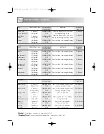 Preview for 26 page of Sharp R-345M Operation Manual With Cookbook