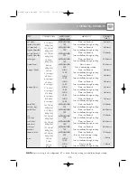 Preview for 27 page of Sharp R-345M Operation Manual With Cookbook