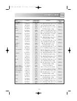 Preview for 29 page of Sharp R-345M Operation Manual With Cookbook