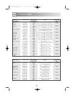 Preview for 30 page of Sharp R-345M Operation Manual With Cookbook