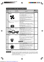 Preview for 22 page of Sharp R-3471K Manual