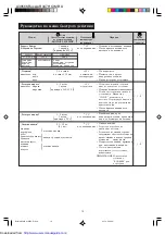 Preview for 17 page of Sharp R-347H Manual