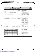 Preview for 18 page of Sharp R-347H Manual