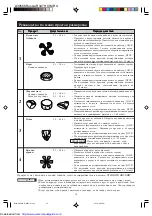 Preview for 22 page of Sharp R-347H Manual