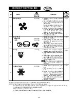 Preview for 33 page of Sharp R-350A Operation Manual