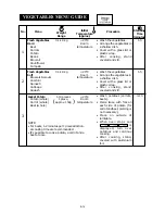 Preview for 35 page of Sharp R-350A Operation Manual