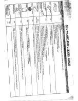 Preview for 13 page of Sharp R-350D Operation Manual And Cookbook