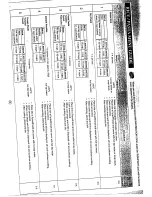 Preview for 16 page of Sharp R-350D Operation Manual And Cookbook