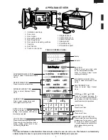 Preview for 5 page of Sharp R-350D Service Manual