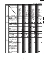 Preview for 9 page of Sharp R-350D Service Manual