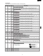 Preview for 17 page of Sharp R-350D Service Manual