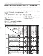 Preview for 13 page of Sharp R-351NW Service Manual