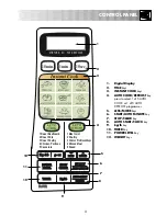 Preview for 5 page of Sharp R-352M Operation Manual With Cookbook