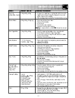 Preview for 13 page of Sharp R-352M Operation Manual With Cookbook