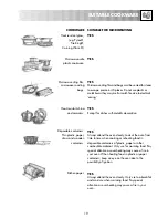 Preview for 21 page of Sharp R-352M Operation Manual With Cookbook