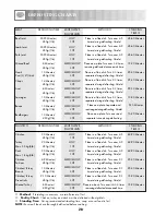 Preview for 30 page of Sharp R-352M Operation Manual With Cookbook